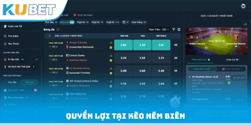 Quyền lợi tại kèo ném biên